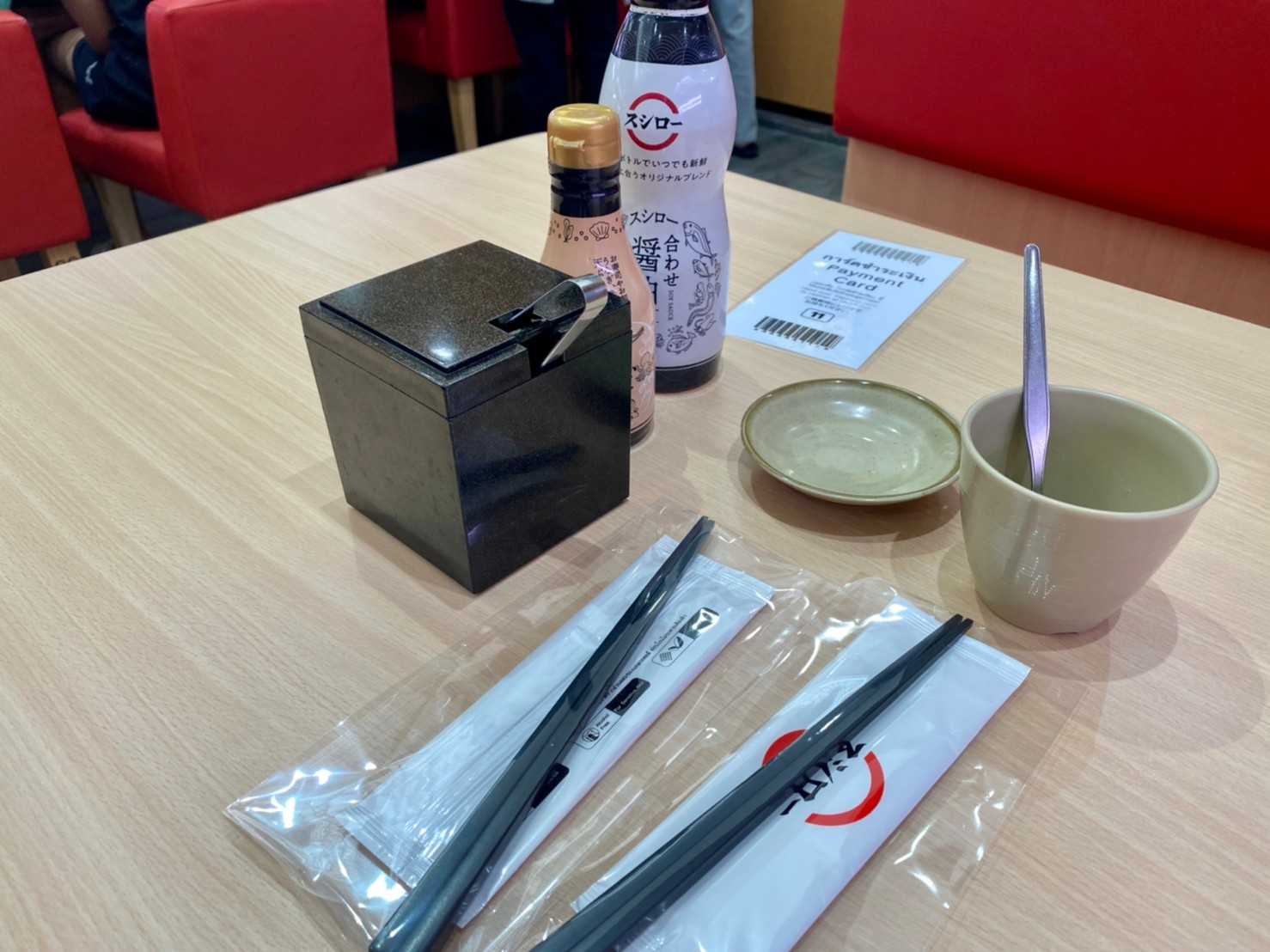 ร้านซูชิ Sushiro (ซูชิโร่) ซูชิสายพาน (3).jpg